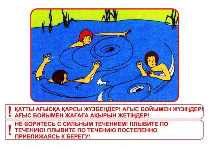 СУДАҒЫ ҚАУІПСІЗДІК ЕРЕЖЕЛЕРІ